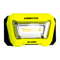 UNILITE CRI-H200R - Налобный сенсорный фонарь 3 цвета, CRI 96+, 200 Lm, 1500 mAh, IPX5