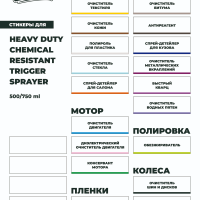 Стикерпак для химостойкой бутылки LERATON A4 SP2